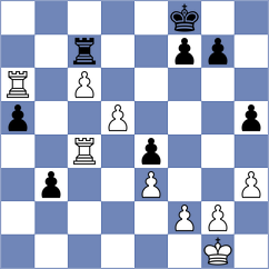 Hansen - Prydun (chess.com INT, 2022)