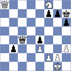 Mezhlumian - Mikaelyan (chess.com INT, 2022)