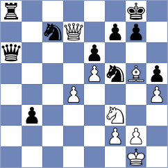 Baches Garcia - Averjanov (chess.com INT, 2023)