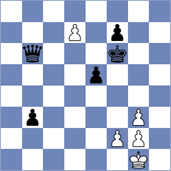 Sava - Trichkov (Chess.com INT, 2020)