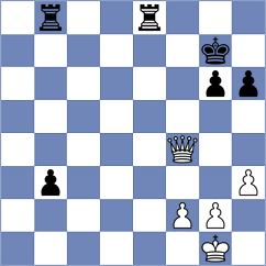 Terentiev - Pleshakov (Dagomys, 2009)