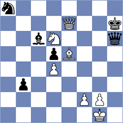 Charousek - Chigorin (Berlin, 1897)