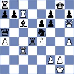 Harsha - Sydoryka (chess.com INT, 2025)