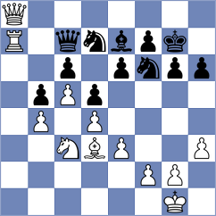 Hakobyan - Skytte (chess.com INT, 2025)