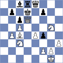 Milchev - Jing (chess.com INT, 2023)