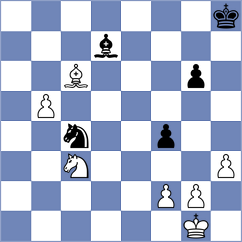 Vigorito - Liu (Peabody, 2007)