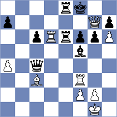 Andreikin - Zubov (chess.com INT, 2024)