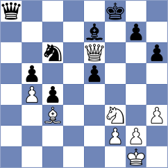Schoene - Balicki (Rostock, 1987)