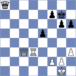Christiansen - Ollier (Chess.com INT, 2017)