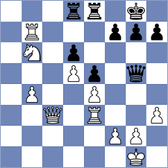 Herman - Sabatier (chess.com INT, 2023)