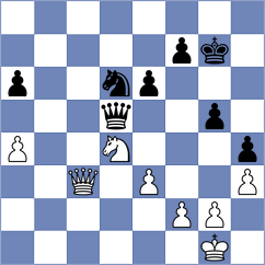 Ding - Aronian (chess.com INT, 2021)