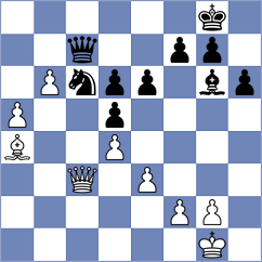 Zhizmer - Fontaine (chess.com INT, 2024)