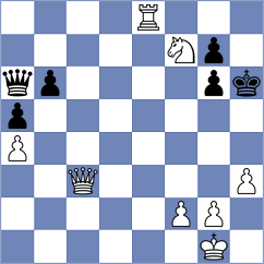 Taqwa - Sabarin (Chess.com INT, 2021)