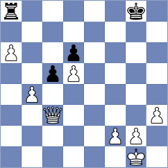 Manukian - Makarian (Chess.com INT, 2020)