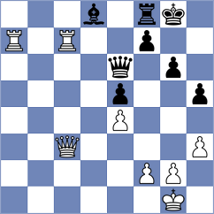 Sevdimaliyev - Akhmedov (Baku, 2003)