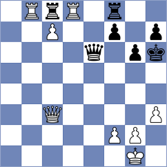 Porat - Lutz (chess.com INT, 2023)