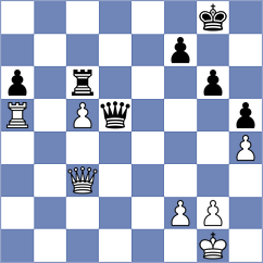 Garcia Perez - Bjerring (Ubeda, 2000)