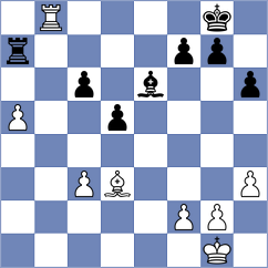 Antoniou - Dominguez (chess.com INT, 2025)