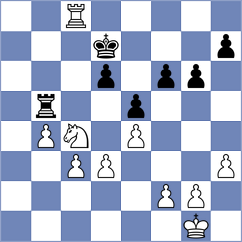 Vasquez Schroeder - Goldin (chess.com INT, 2025)