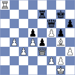 Asensio Ramos - Rupesh Reddy Y (chess.com INT, 2025)