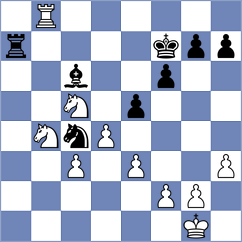 Naroditsky - Principe (chess.com INT, 2024)