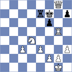 Richterova - Srinika (chess.com INT, 2021)