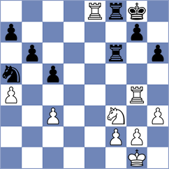 Dimitrov - Lysyj (Plovdiv, 2008)