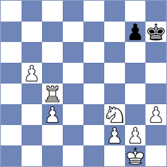 Khoshnam - Bayat (Chess.com INT, 2021)