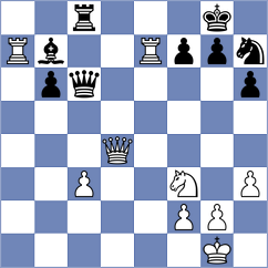 Abel - Buscher (Belgrade SRB, 2021)