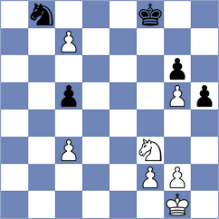 Le - Ebrahimi Herab (chess.com INT, 2025)