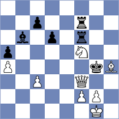 Novik - Bolourchifard (chess.com INT, 2025)