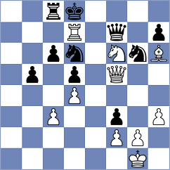Sjugirov - Galperin (Chess.com INT, 2021)