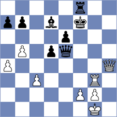 Szyszylo - Mekhitarian (chess.com INT, 2024)