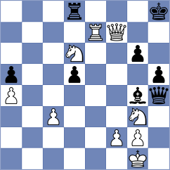 Gabdrakhmanov - Svane (chess.com INT, 2022)