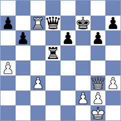 Grochal - Ikejiri (Chess.com INT, 2020)