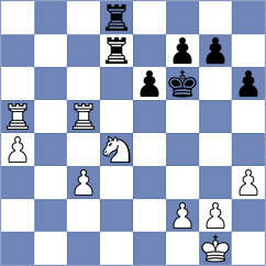 Ostensen - Gong (chess.com INT, 2024)