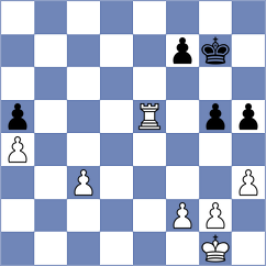 Sydykov - Vrashank (chess.com INT, 2024)