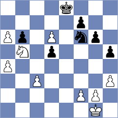 Golubovic - Montero Martinez (chess.com INT, 2025)