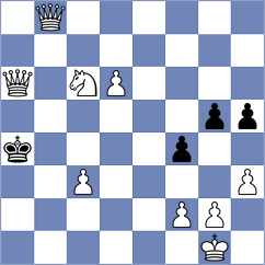 Lukhi - Sequeira (Lichess.org INT, 2020)
