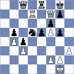 Sharma - Antonioudakis (Thessaloniki GRE, 2023)