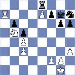 Brodsky - Albuquerque Junior (chess.com INT, 2024)