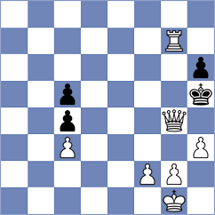 Mendez - Zanin (Europe Echecs INT, 2021)