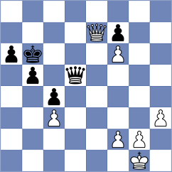Mindlin - Alarcon Careaga (Al Ain, 2013)