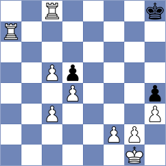 Avetisyan - Kavinaya (Lichess.org INT, 2021)