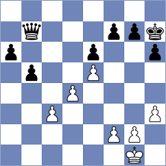 Andreev - Belov (chess.com INT, 2023)