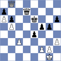 Abadia Pascual - Perez Gandesa (Palma de Mallorca, 2001)