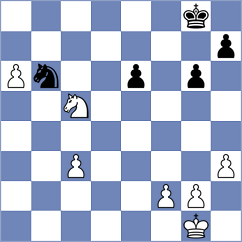 Shimanov - Plichta (chess.com INT, 2025)