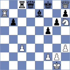 Riff - Heinechen (chess.com INT, 2024)