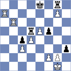 Aitbayev - Chen (Khanty-Mansiysk RUS, 2025)