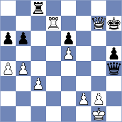 Dvirnyy - Sygulski (chess.com INT, 2024)